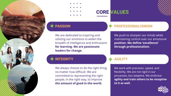 ThinkUp Core Values